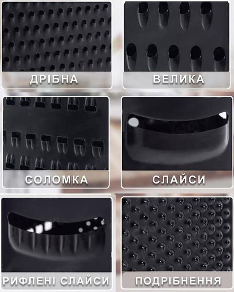 Терка Ofenbach Grater 6-гранна 14х11.5х23см із нержавіючої сталі | Зображення 1