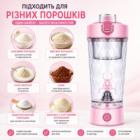 Электрический шейкер 650 мл — Розовый, аккумуляторный с LED-подсветкой и контейнером для смеси | Зображення 5
