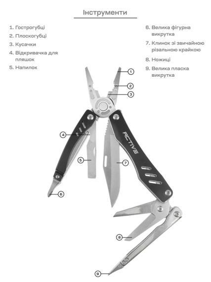 Мультитул Active Scitool. Колір - black | Зображення 6