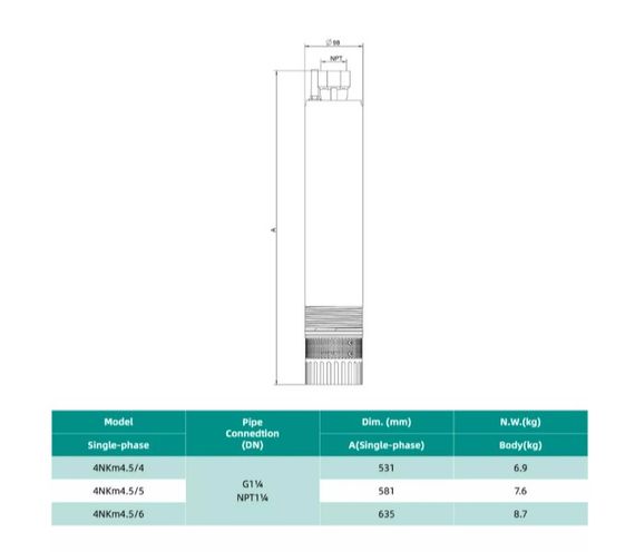 Колодязний насос SHIMGE 4NKm3/5-0.37 з нижнім забором Ø96 мм 0.37 кВт, Qmax 80 л/хв, Нmax 36 м + кабель 30 м | Зображення 2
