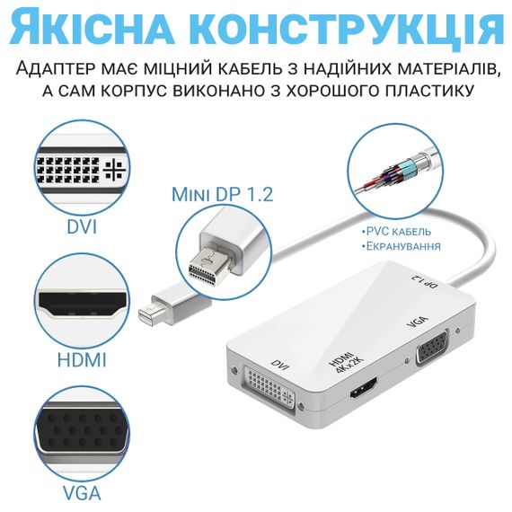 Відео адаптер, конвертер 3в1 з Mini DisplayPort на HDMI/VGA/DVI роз'єми Addap MDPA-02Mix, 4K / 1080P | Зображення 7