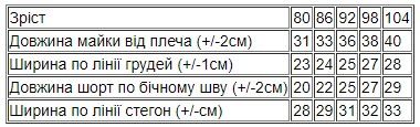 Комплект для хлопчика (майка+шорти) Носи своє 98 Жовтий (p-4918-156995) | Зображення 2