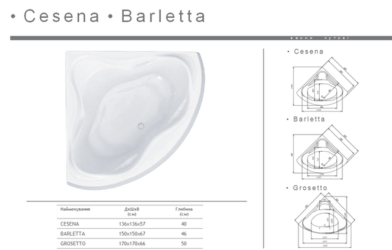 Акриловая ванна Redokss San BARLETTA 1500х1500 | Зображення 3