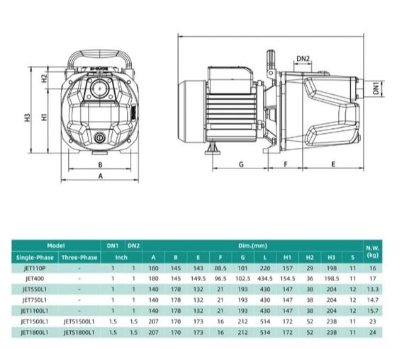 Відцентровий насос Shimge JET750L1, 0.75 кВт, Нmax=41 м, Qmax=75 л/хв | Зображення 2