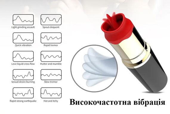 Вибратор для стимуляции клитора имитирующий губную помаду (USB) | Зображення 2