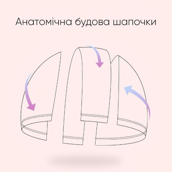 Доросла шапочка для плавання Renvo Salar Сірий Уні OSFM (2SC400-02) | Зображення 2