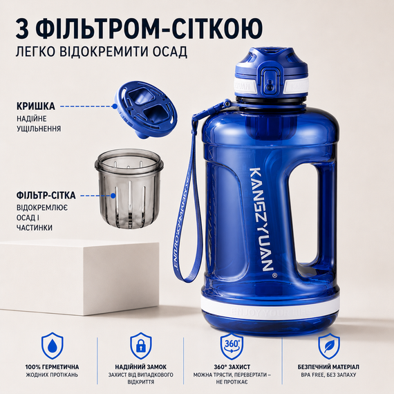 Бутылка для воды KANGZYUAN 1500 мл Tritan BPA Free Синяя (с ручкой и ремешком) | Зображення 3