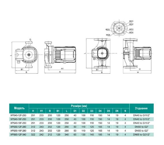 Циркуляційний насос SHIMGE XPS50-16F-280 | Зображення 1