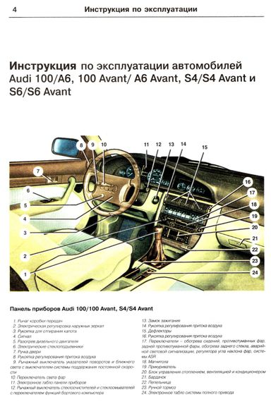 Audi 100 / A6. Посібник з ремонту й експлуатації. Книга | Зображення 3