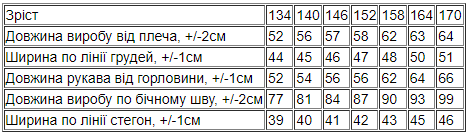 Костюм для хлопчика (підлітковий) Носи своє 170 Синій (p-12652-172429) | Зображення 2