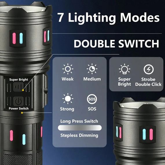 Ліхтар NIGHT VISION FLUORESCENCE XPRO AK178-WHITE LASER LED PM60-TG+COB 8x18650 3.7V, Power Bank, ЗУ Type-C, zoom, 5 фільтрів (47156-178_1489) | Зображення 6