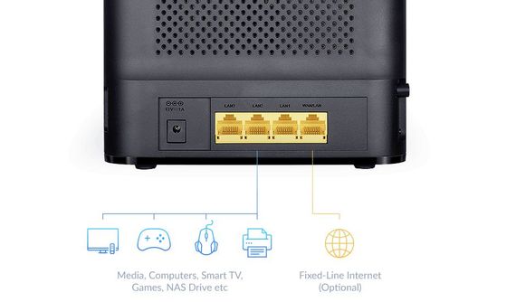 Маршрутизатор D-Link DWR-953V2 AC1200, 4G/LTE, 4xGE LAN, 1xGE WAN, слот для SIM-картки (DWR-953V2) | Зображення 8
