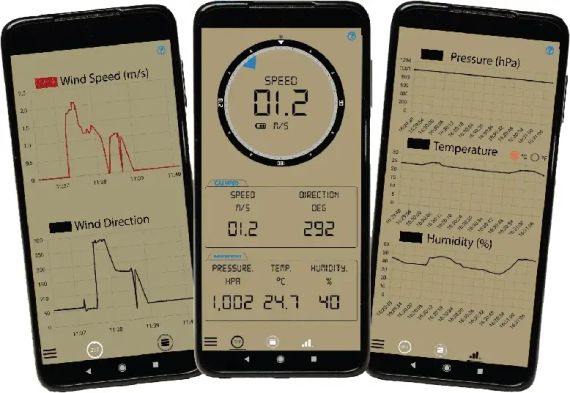 Метеостанція Calypso Instruments WeatherDot (температура,вологість і тиск) | Зображення 4