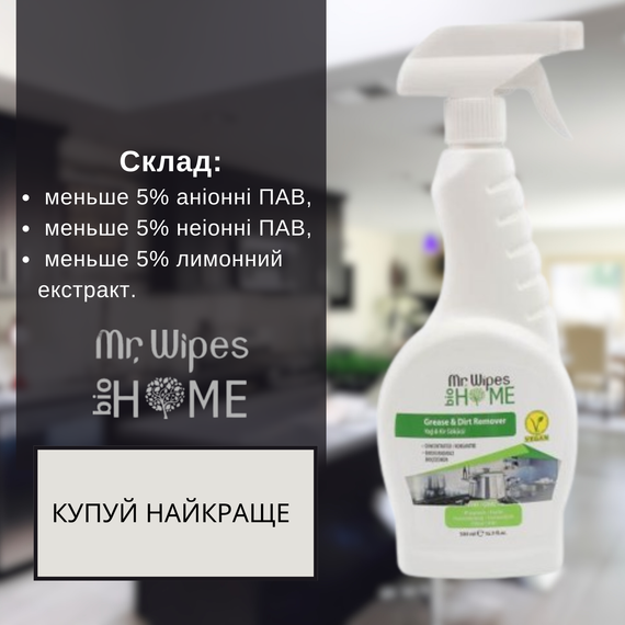 Средство удаления жира на кухне Farmasi Mr. Wipes 500 мл | Зображення 3