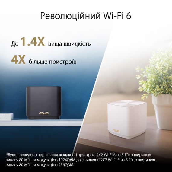Маршрутизатор ASUS ZenWiFi XD5 3PK AX3000 1xGE LAN 1xGE WAN MU-MIMO MESH (90IG0750-MO3B20) | Зображення 1