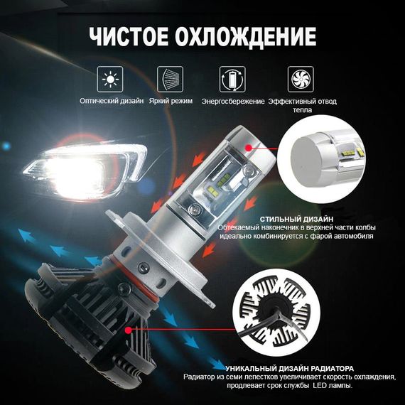 Автолампы Terra Х3 H11, ZES чип, 6000Lm, правильная свето-теневая граница | Зображення 6