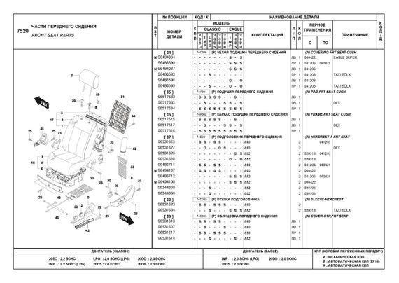 Daewoo MAGNUS. Каталог деталей і складальних одиниць. | Зображення 7