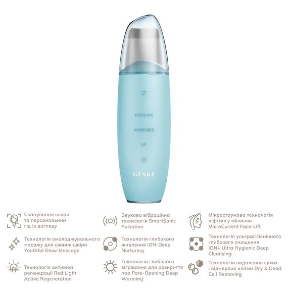 Мікрострумовий скрабер для шкіри та усунення чорних точок GESKE MicroCurrent Skin Scrubber&Blackhead Remover 9в1 magenta, Бірюзовий | Зображення 1