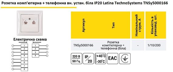 Комп'ютерна + Телефонна внутриння (біла) IP20 Latina Ny95000166 | Зображення 1