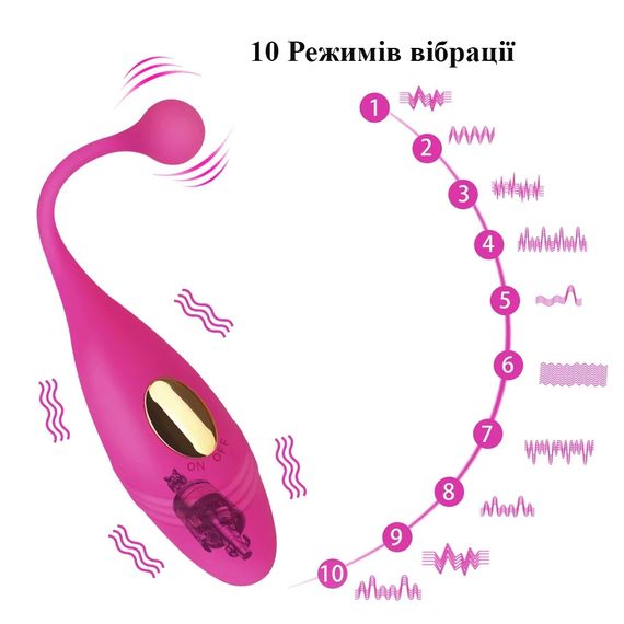 Віброяйце Vibrador Egg з пультом дистанційного керування (червоне, USB) | Зображення 4