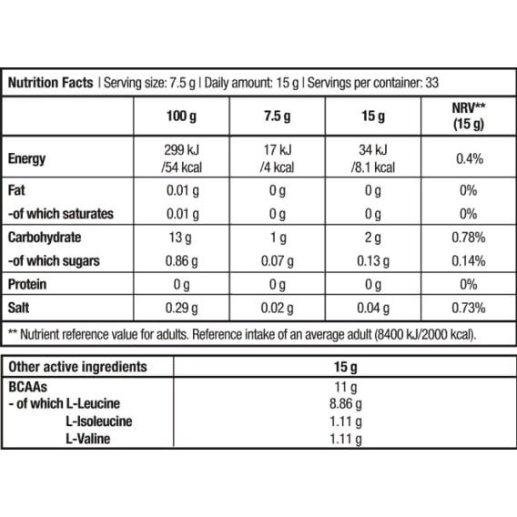 Аминокислота BCAA для спорта BioTechUSA BCAA 8:1:1 Zero 250 g /33 servings/ Cola | Зображення 1