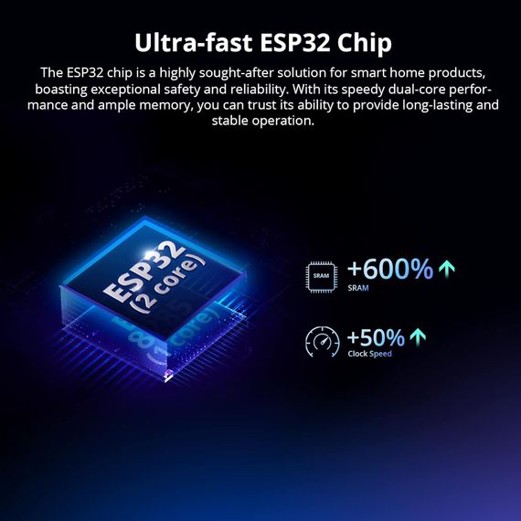 Sonoff MINI R4 Extreme беспроводной контроллер Wi-Fi для 1-го или 2-х устройств подключения Ewelink с таймером | Зображення 3