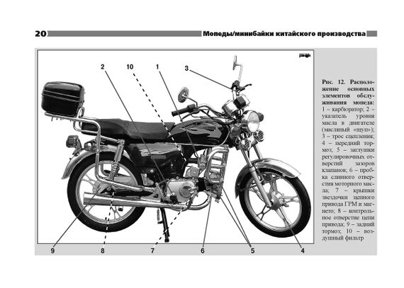 Мопеди/мінібайки китайського виробництва: Viper «Alpha», Alfamoto «Pony», XGJAO «XGJ 50-3A», Fada «Musstang YX | Зображення 2