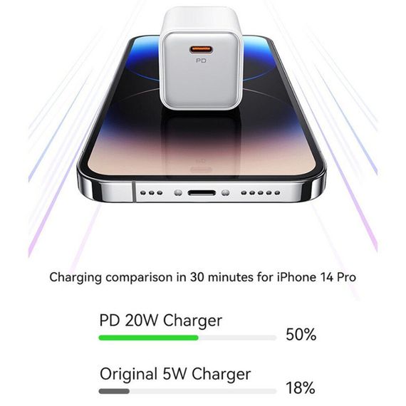 СЗУ Usams US-CC183 PD30W 1C + US-SJ610 Type-C to Lightning PD YX Series | Зображення 6