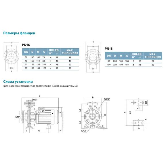 Насос відцентровий горизонтальний Leo 3.0 XSTm32-160/22 2.2кВт H 31(22)м Q 400(300)л/хв (771554) | Зображення 4