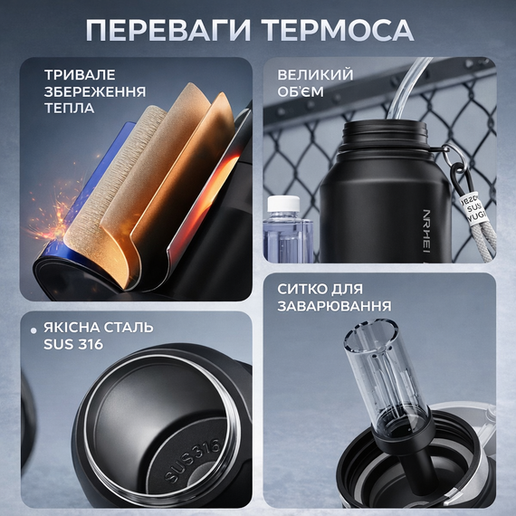 Термос NRMEI из нержавеющей стали 316 герметичный не содержит BPA 1500 мл Черный | Зображення 7