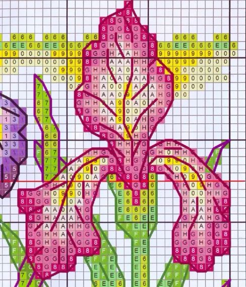 Набор для вышивания по нанесённой на канву схеме "Gorgeous iris". AIDA 14CT printed 20*14 см | Зображення 4