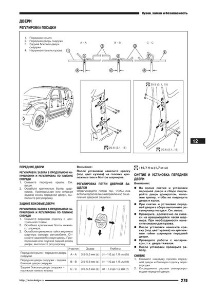 Nissan Pathfinder. Руководство по ремонту и эксплуатации. Книга | Зображення 3