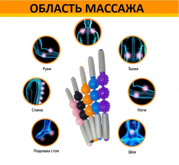 Ролик массажный для йоги массажер для спины валик для фитнеса Massage stick AND 5284  (Шарики 3 шт) | Зображення 6