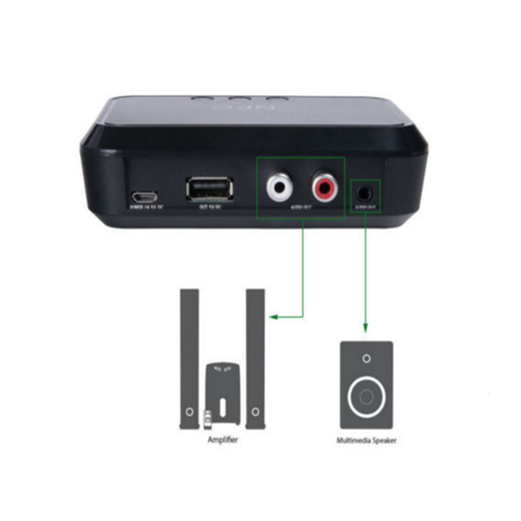 NFC беспроводной USB Bluetooth стерео AUX аудио музыкальный приемник адаптер комплект | Зображення 3