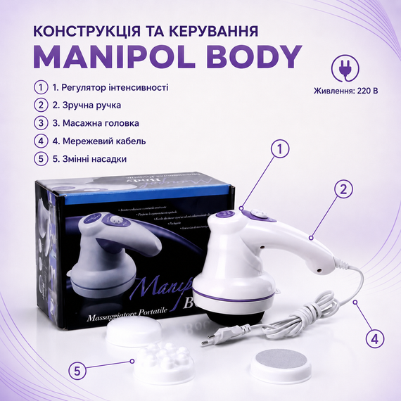 Антицелюлітний масажер Manipol Body LY-785 для тіла з насадками для всіх частин, Біла / Ручний масажер для тіла | Зображення 1