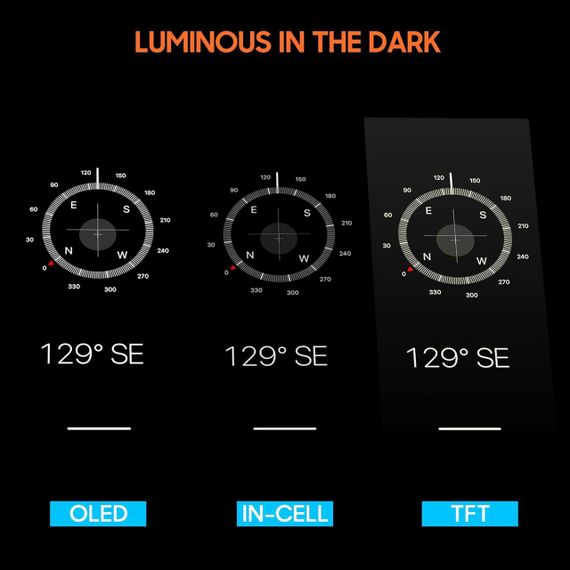 Сменный OLED-дисплей для Samsung Galaxy Note 20 Ultra 5G (SM-N986) | Зображення 1