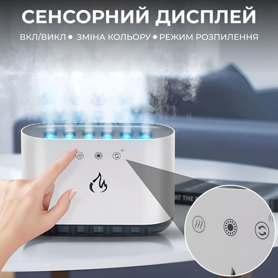 Зволожувач повітря з RGB-підсвічуванням і синхронізацією з музикою 900 мл, білий | Зображення 6