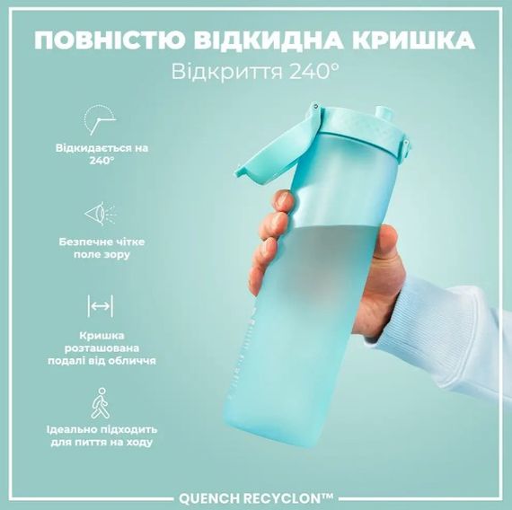 Пляшка для води ION8 1000 мл BPA Free Times To Drink (ЕКО пляшка) Sonic Blue (I8RF1000PBMOT2) | Зображення 4