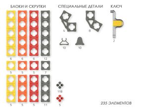 Конструктор TWICKTO Creation #3 НАБІР ДЛЯ ТВОРЧОСТІ, 235 деталей (15073833)