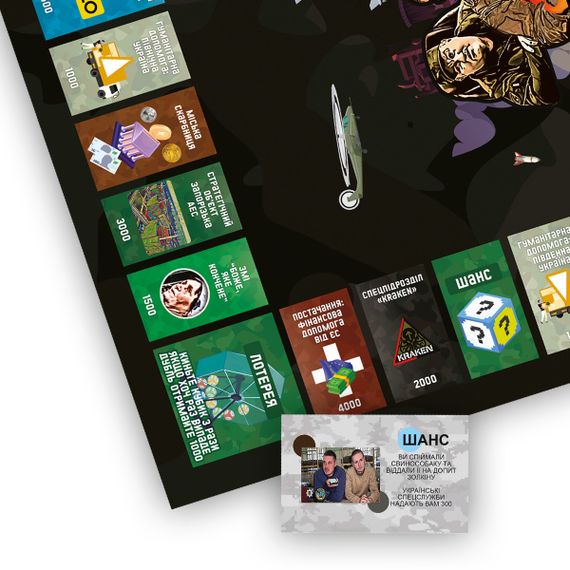 Настільна гра Воєнна Монополія (покращена версія) | Зображення 6