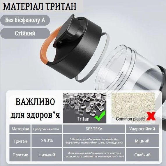 Електричний шейкер 700 мл — Чорний, USB-зарядка, антипригарне покриття та ідеальне змішування | Зображення 6