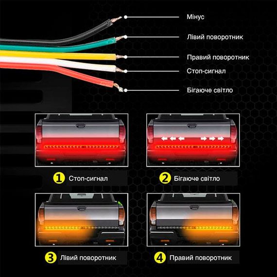 LED Y стрічка 12-24 В 120х2,5 см стопи, повороти | Зображення 6