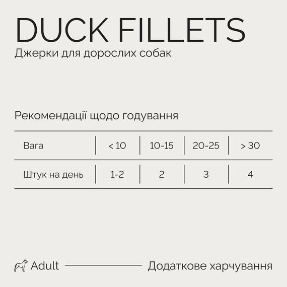 Ласощі для собак з індичкою та качкою Savory Fillet Turkey With Duck, 100 гр | Зображення 5