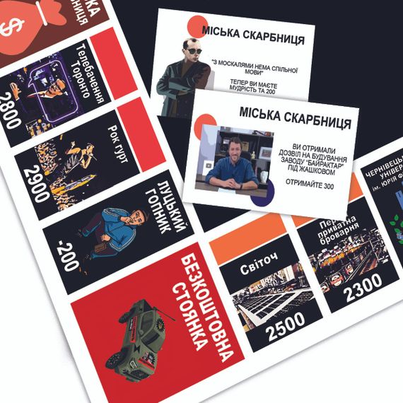 Настольная игра Монополия Запада Украины | Зображення 8