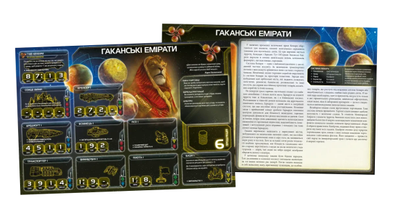 Настольная игра Сумерки империи. Четвёртое издание (Twilight Imperium: Fourth Edition) укр. | Зображення 2