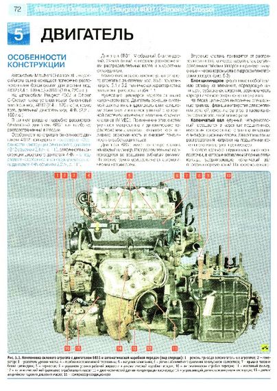 Peugeot 4007/Mitsubishi Outlander XL/ Citroen C-Crosser. Посібник з ремонту. Книга | Зображення 7
