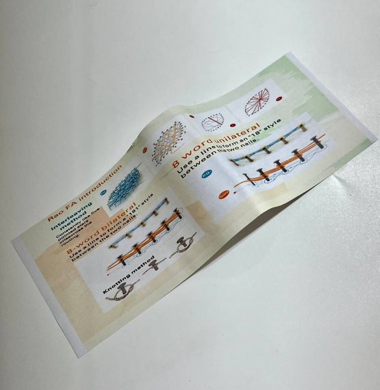 Дитячий набір для творчості стрінг-арт "Серце" YG0115(28276) дерев'яна основа | Зображення 5