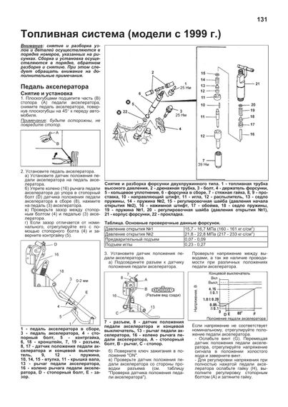 Mitsubishi Canter. Руководство по ремонту и эксплуатации. Книга | Зображення 7