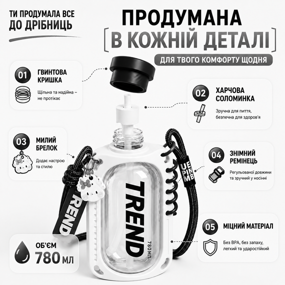 Бутылка для воды TREND 780 мл белая с силиконовым чехлом, соломинкой и ремешком | Зображення 3