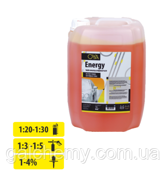 Активна піна для автомийок (концентрат) Energy (5 л) ТМ OYA
